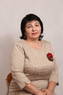 Иртуганова Гульнара Мавлитовна